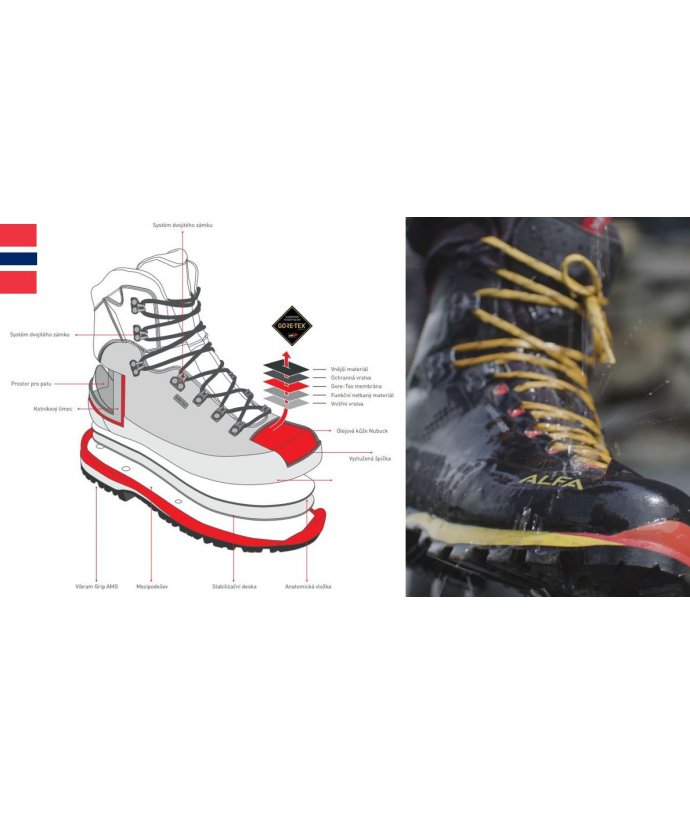 Pánská turistická kožená obuv GORE-TEX® Alfa Brage